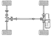 Transmission Fluids